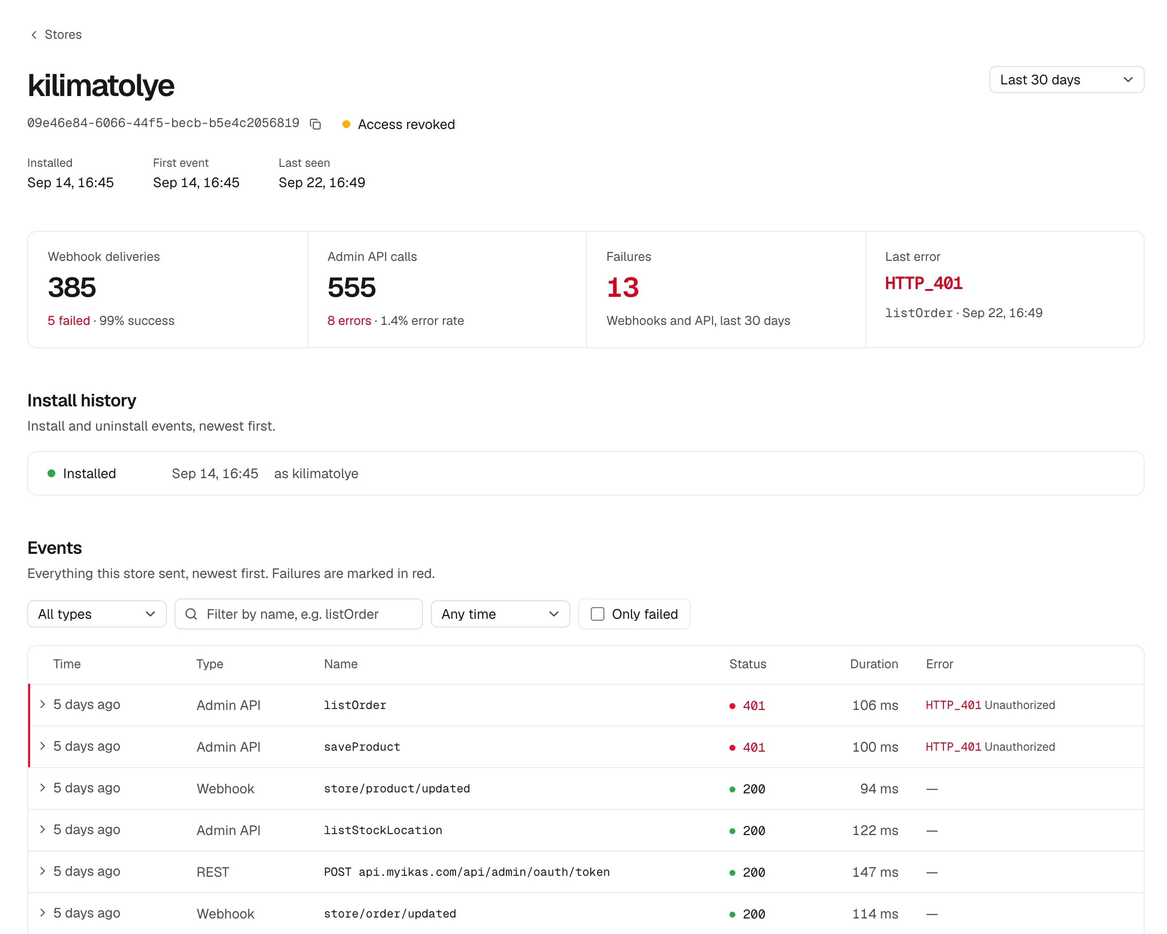 Store page for kilimatolye, status Access revoked: 385 webhook deliveries, 555 Admin API calls and 13 failures in the last 30 days, last error HTTP_401 on listOrder.